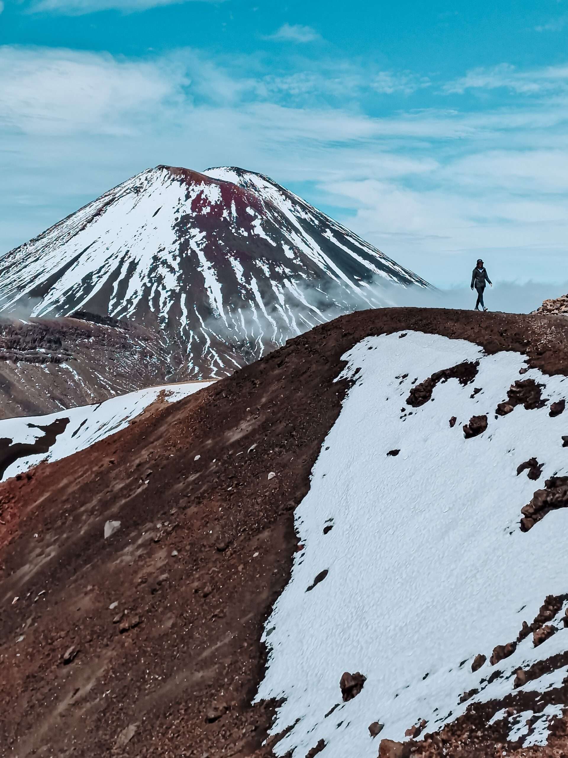Tongariro Alpine Crossing