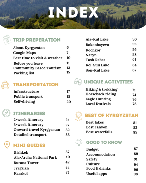 3 Ebook Kyrgyzstan<br>& Google Maps <br> <i>(English edition)</i>