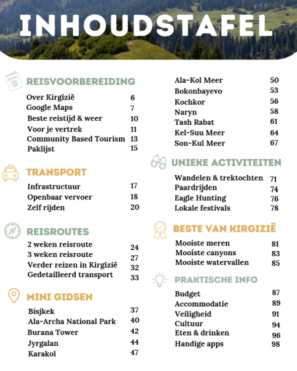 kirgizië inhoud Ebook Kirgizië<br>& Google Maps <br> <i>(Nederlandse editie)</i>