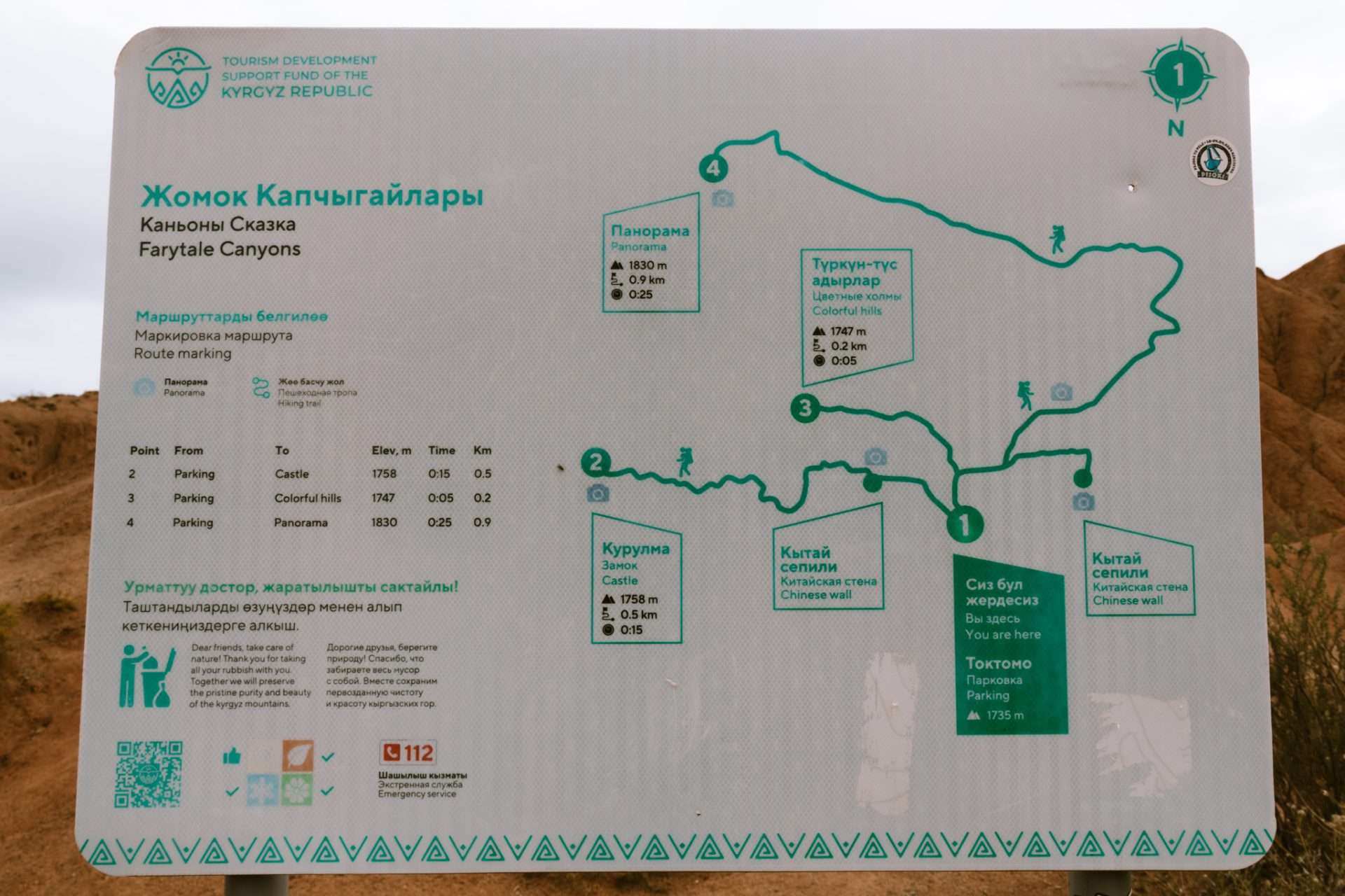wandelingen skazka canyon