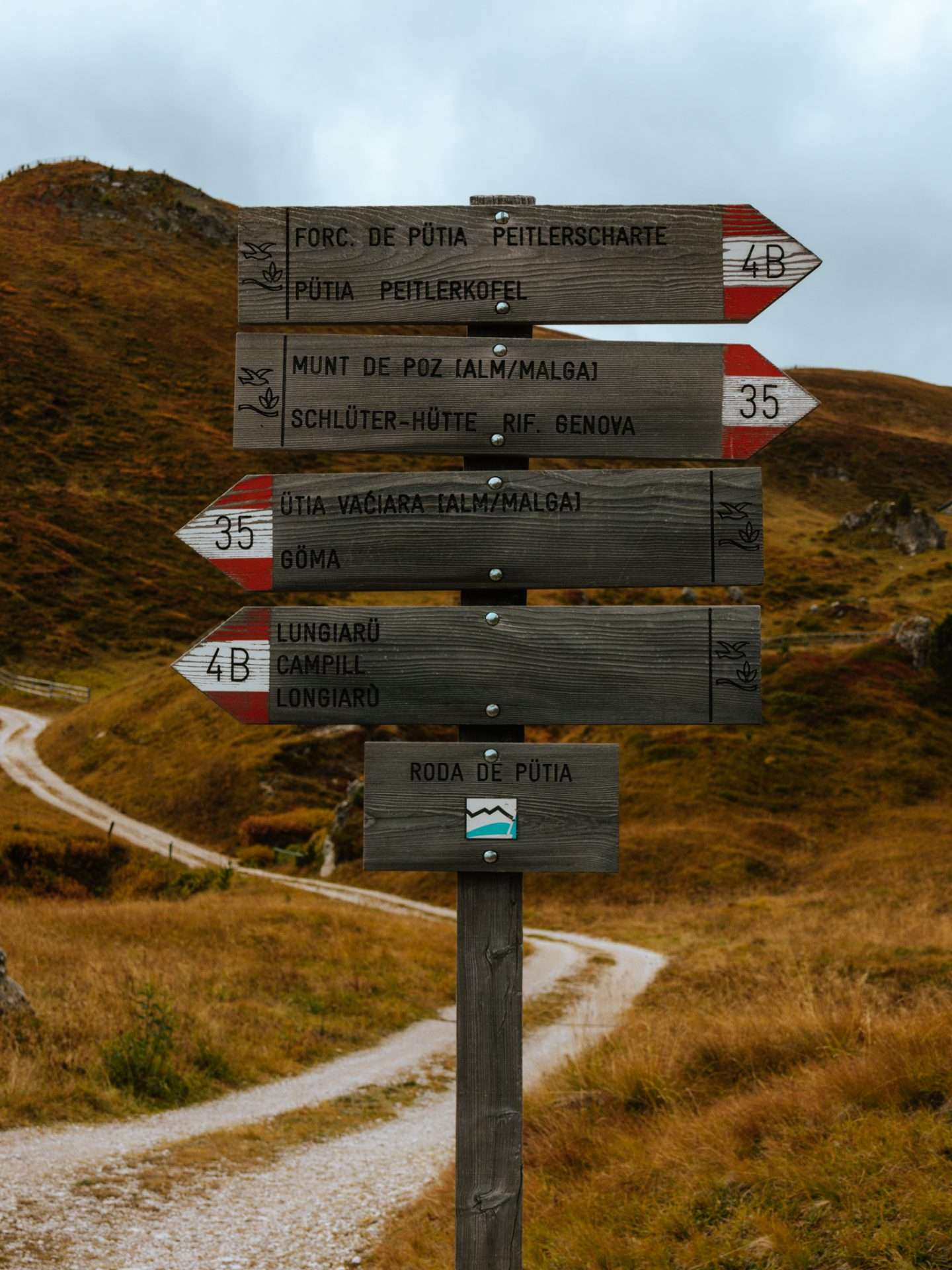 wandelbordjes dolomieten